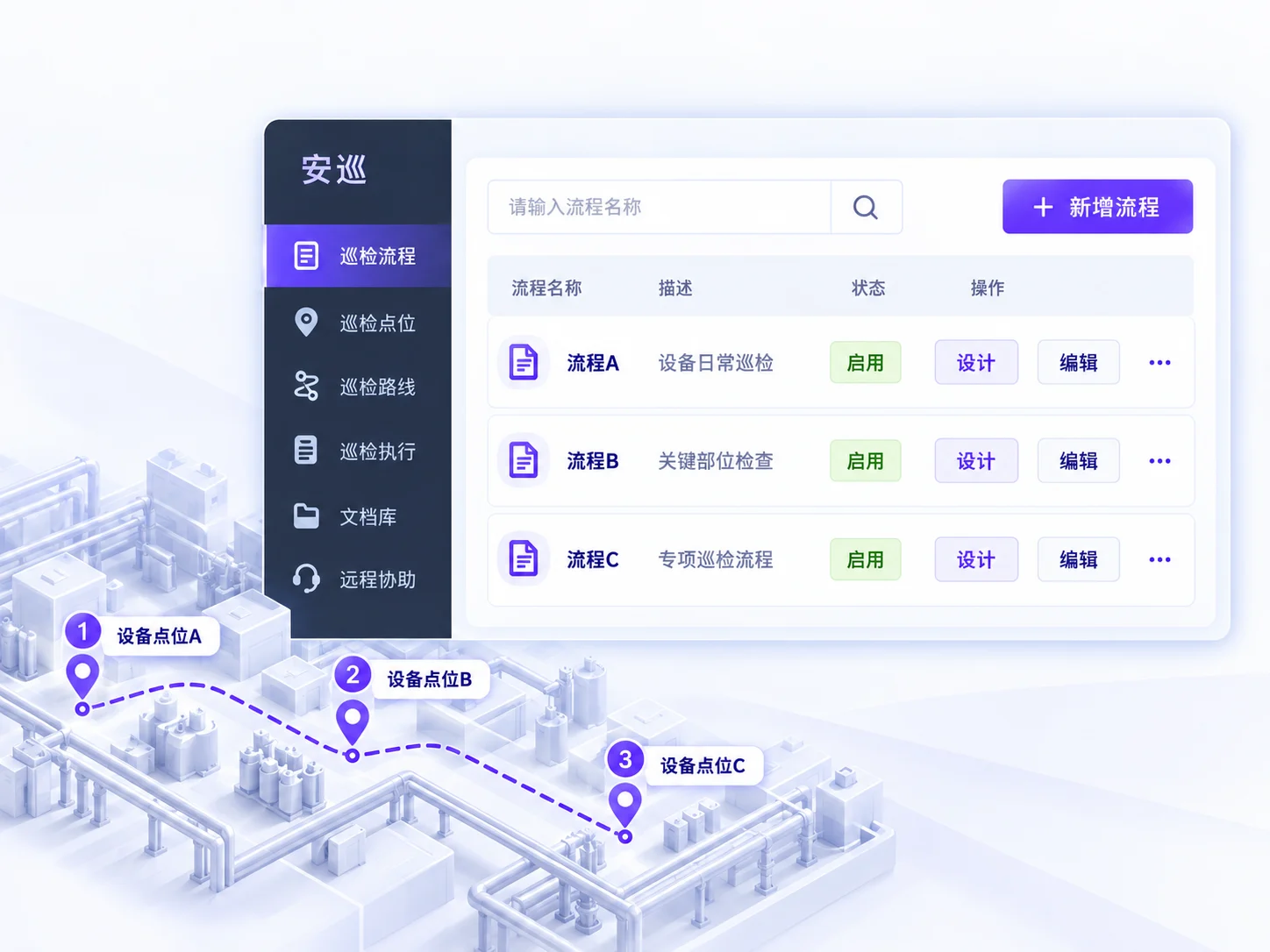 巡检流程列表与点位路线的美化示意，展示流程设计、启用状态和巡检配置